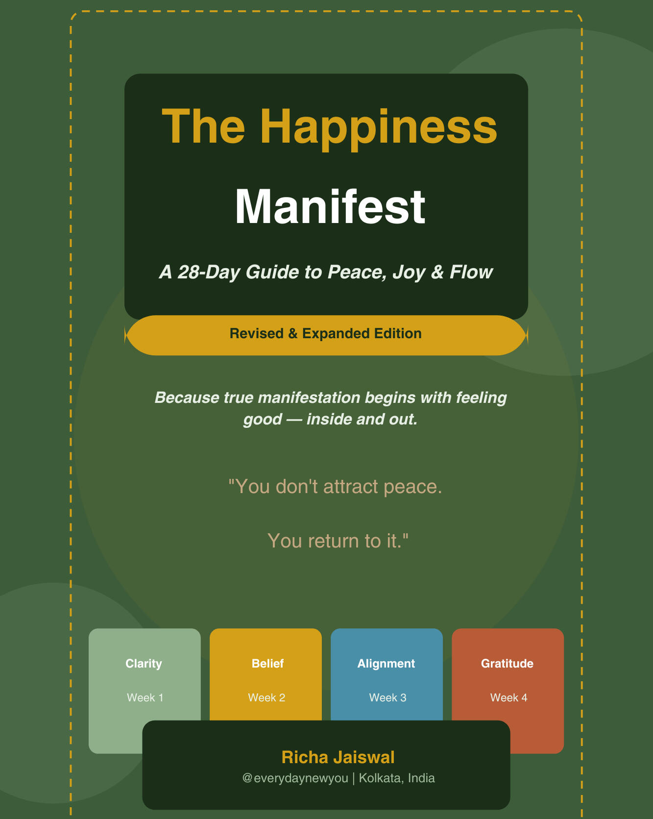 The Happiness Manifest
